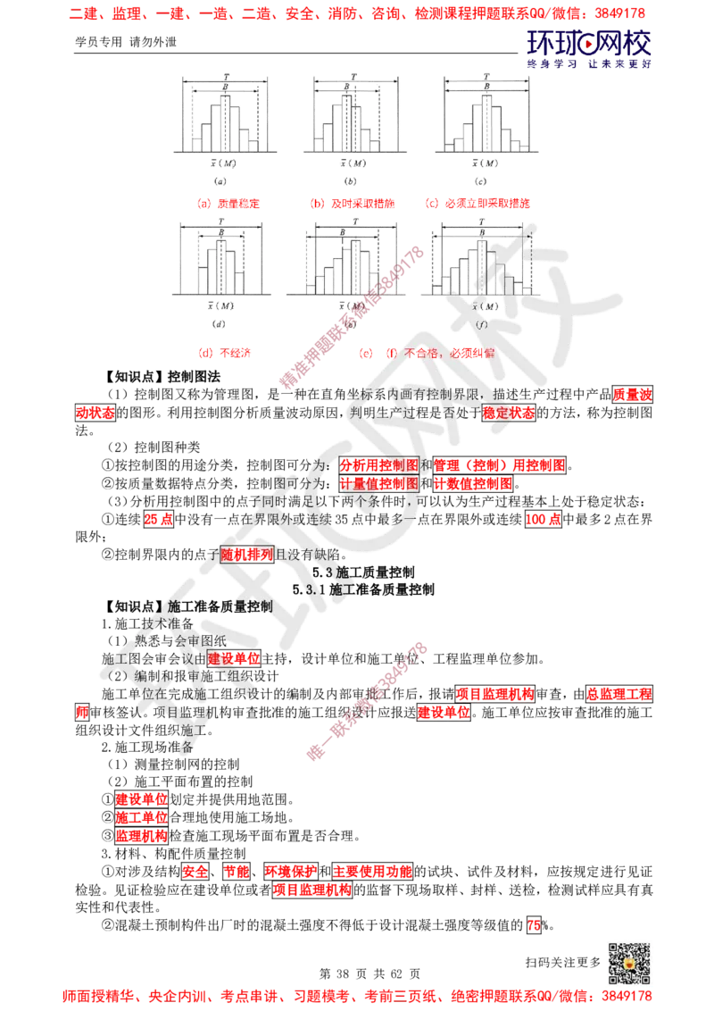 2025环球网校一级建造师《建设工程项目管理》睡前半小时关键词速记_2026年一级建造师_2026年一建管理_2025年一建管理SVIP_01-精华文档✿电子教材✿历年真题