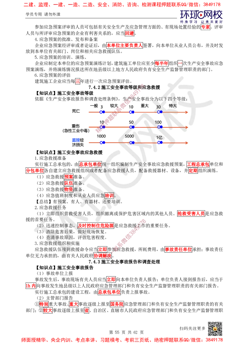 2025环球网校一级建造师《建设工程项目管理》睡前半小时关键词速记_2026年一级建造师_2026年一建管理_2025年一建管理SVIP_01-精华文档✿电子教材✿历年真题