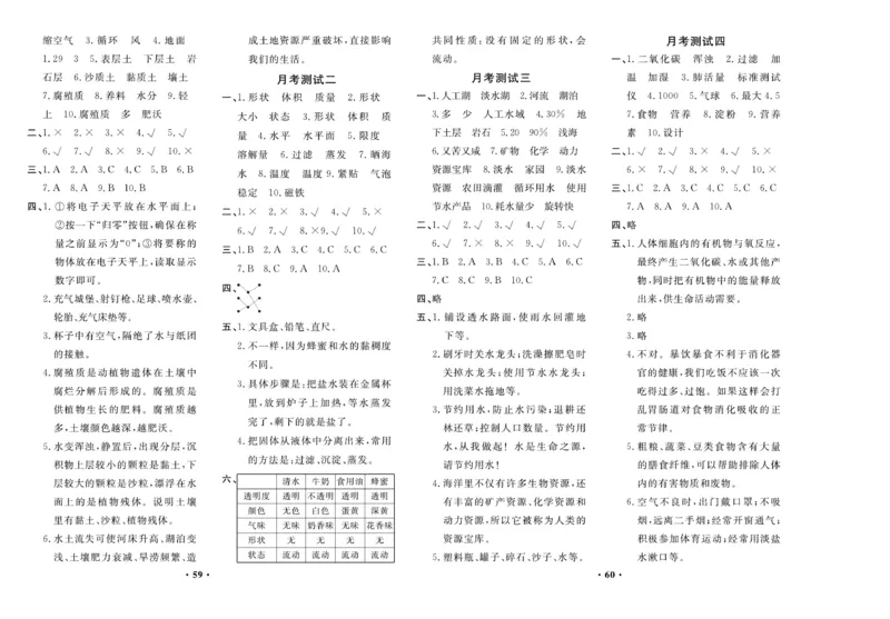 《百分金卷》科学3年级上册（苏教版）_三年级上下册资料_小学三年级学习资料-25年更新版_3-09、小学三年级科学上册_苏教版_电子册类