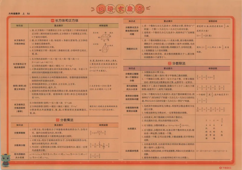 2025秋海淀考王数学6上SJ_25秋小学语数英习题试卷_数学_苏教版_数学《海淀考王》苏教25秋(1)