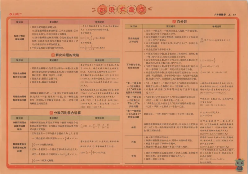 2025秋海淀考王数学6上SJ_25秋小学语数英习题试卷_数学_苏教版_数学《海淀考王》苏教25秋(1)