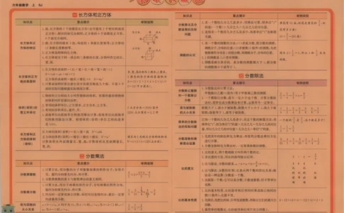 2025秋海淀考王数学6上SJ_25秋小学语数英习题试卷_数学_苏教版_数学《海淀考王》苏教25秋(1)