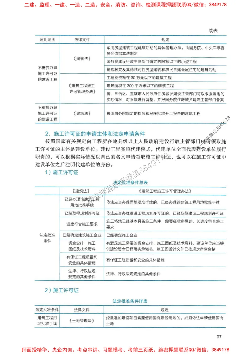 2025一建法规-官方复习题册推荐_2026年一建法规_2025年一建法规SVIP_01-精华文档✿电子教材✿历年真题_37-法规《官方-章节习题册》JGS推荐