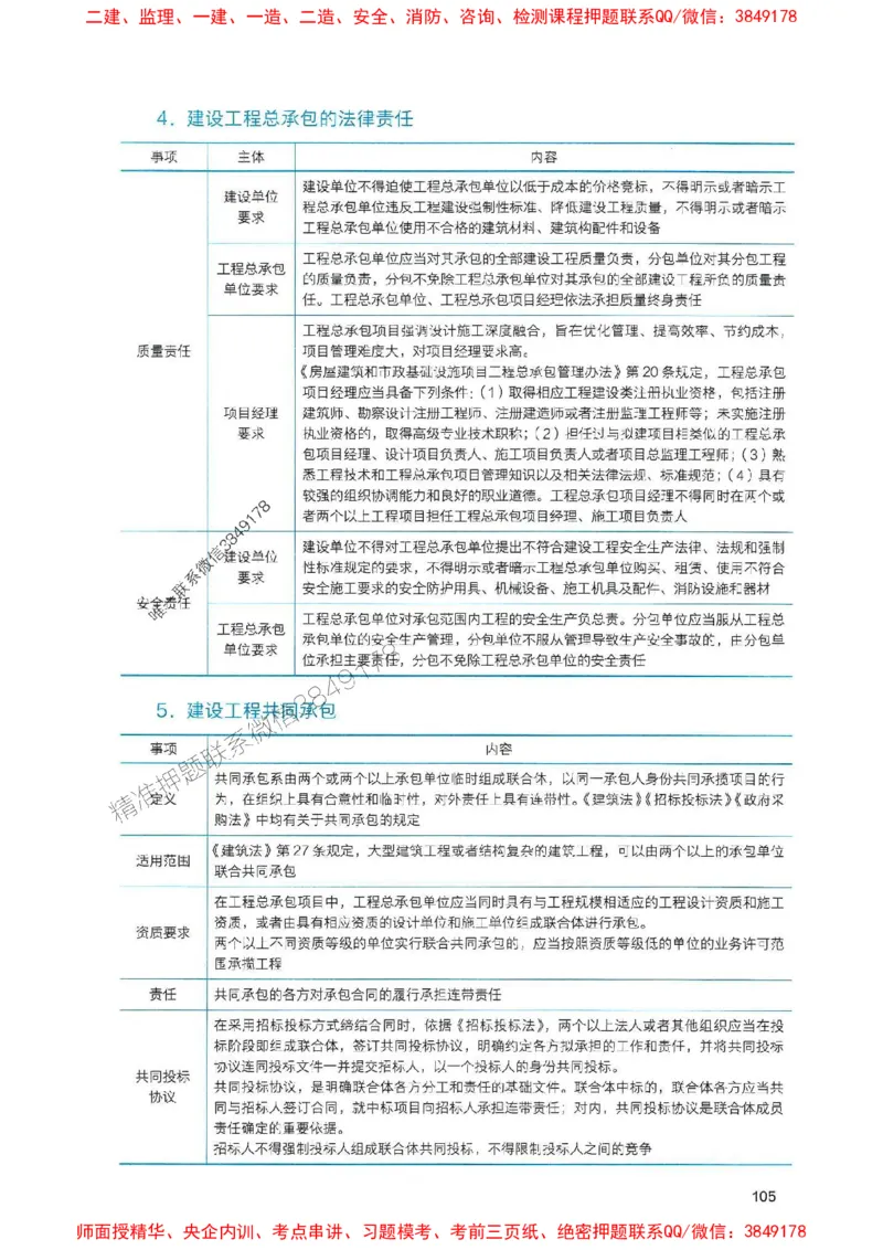 2025一建法规-官方复习题册推荐_2026年一建法规_2025年一建法规SVIP_01-精华文档✿电子教材✿历年真题_37-法规《官方-章节习题册》JGS推荐