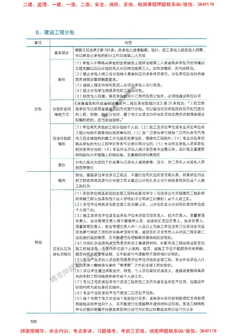 2025一建法规-官方复习题册推荐_2026年一建法规_2025年一建法规SVIP_01-精华文档✿电子教材✿历年真题_37-法规《官方-章节习题册》JGS推荐