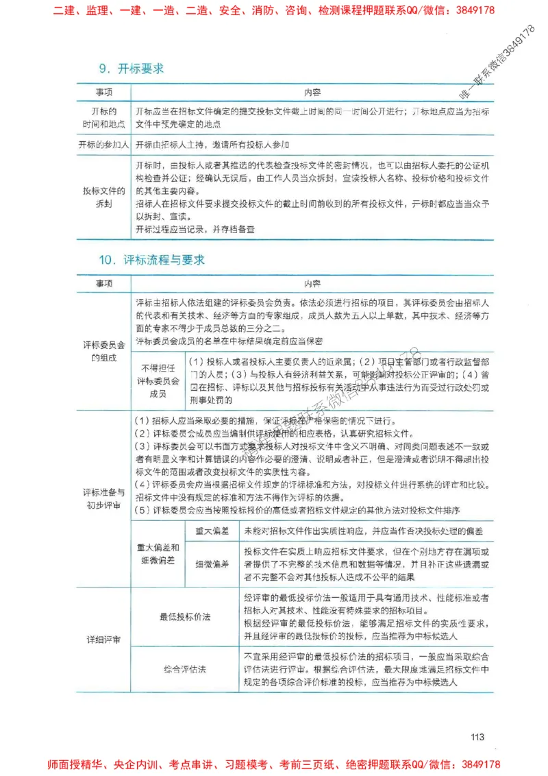 2025一建法规-官方复习题册推荐_2026年一建法规_2025年一建法规SVIP_01-精华文档✿电子教材✿历年真题_37-法规《官方-章节习题册》JGS推荐