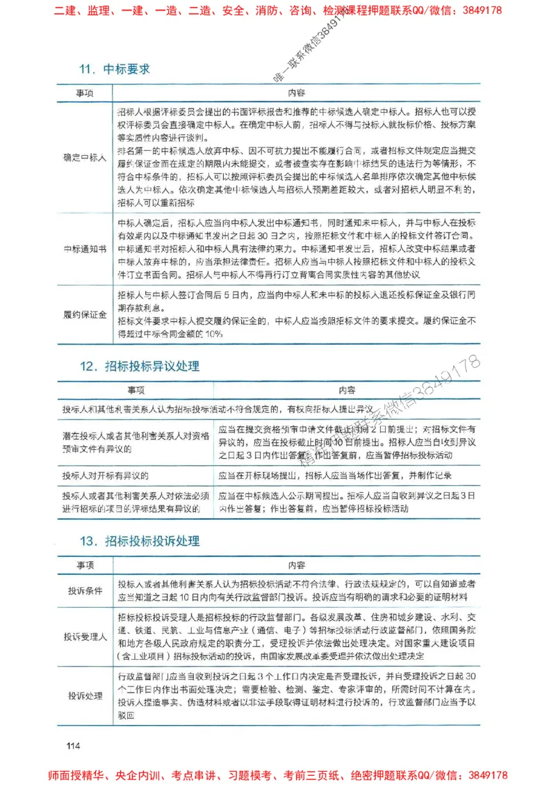 2025一建法规-官方复习题册推荐_2026年一建法规_2025年一建法规SVIP_01-精华文档✿电子教材✿历年真题_37-法规《官方-章节习题册》JGS推荐