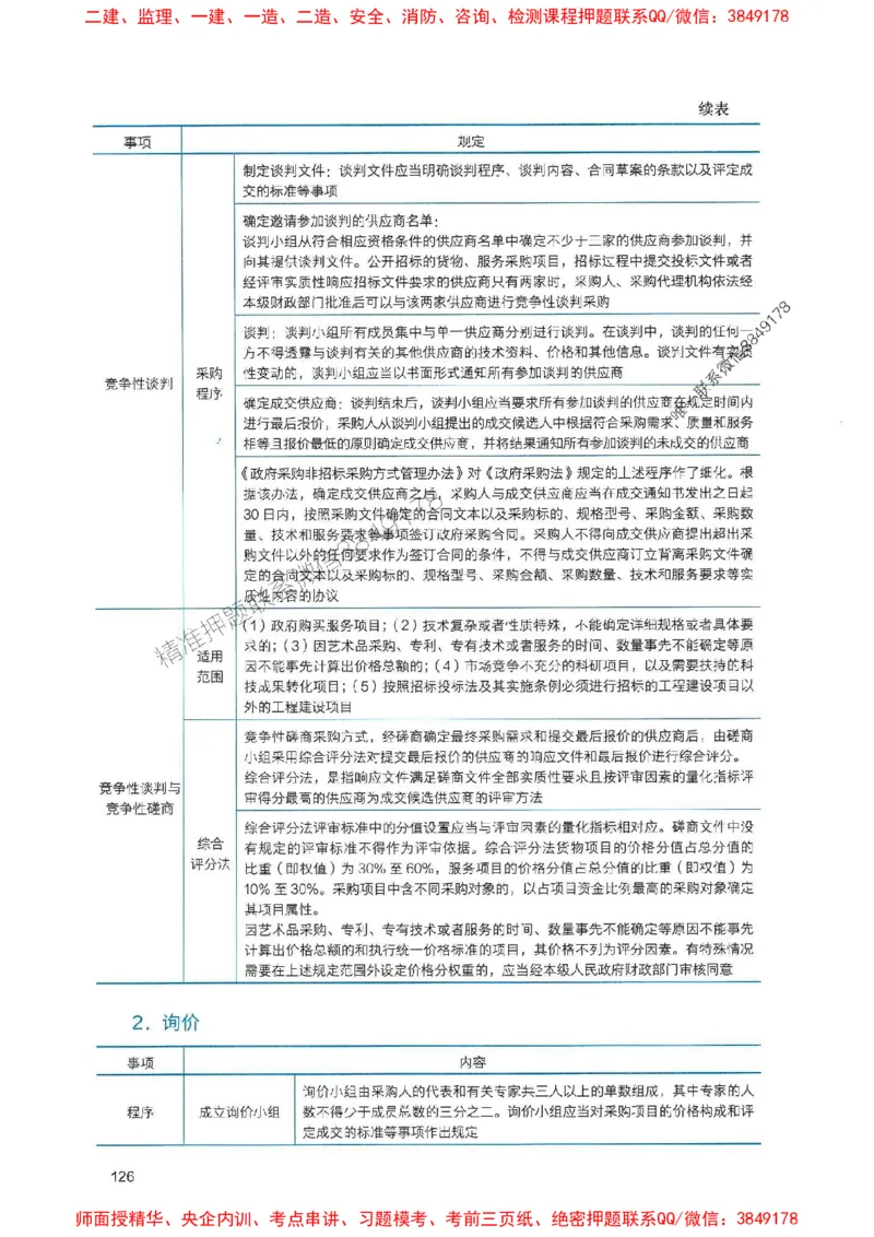 2025一建法规-官方复习题册推荐_2026年一建法规_2025年一建法规SVIP_01-精华文档✿电子教材✿历年真题_37-法规《官方-章节习题册》JGS推荐