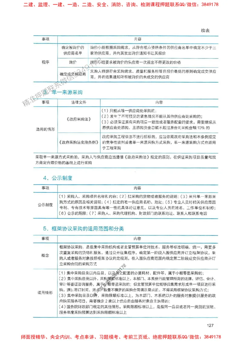 2025一建法规-官方复习题册推荐_2026年一建法规_2025年一建法规SVIP_01-精华文档✿电子教材✿历年真题_37-法规《官方-章节习题册》JGS推荐