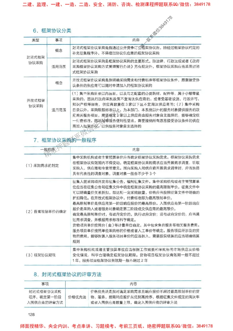 2025一建法规-官方复习题册推荐_2026年一建法规_2025年一建法规SVIP_01-精华文档✿电子教材✿历年真题_37-法规《官方-章节习题册》JGS推荐