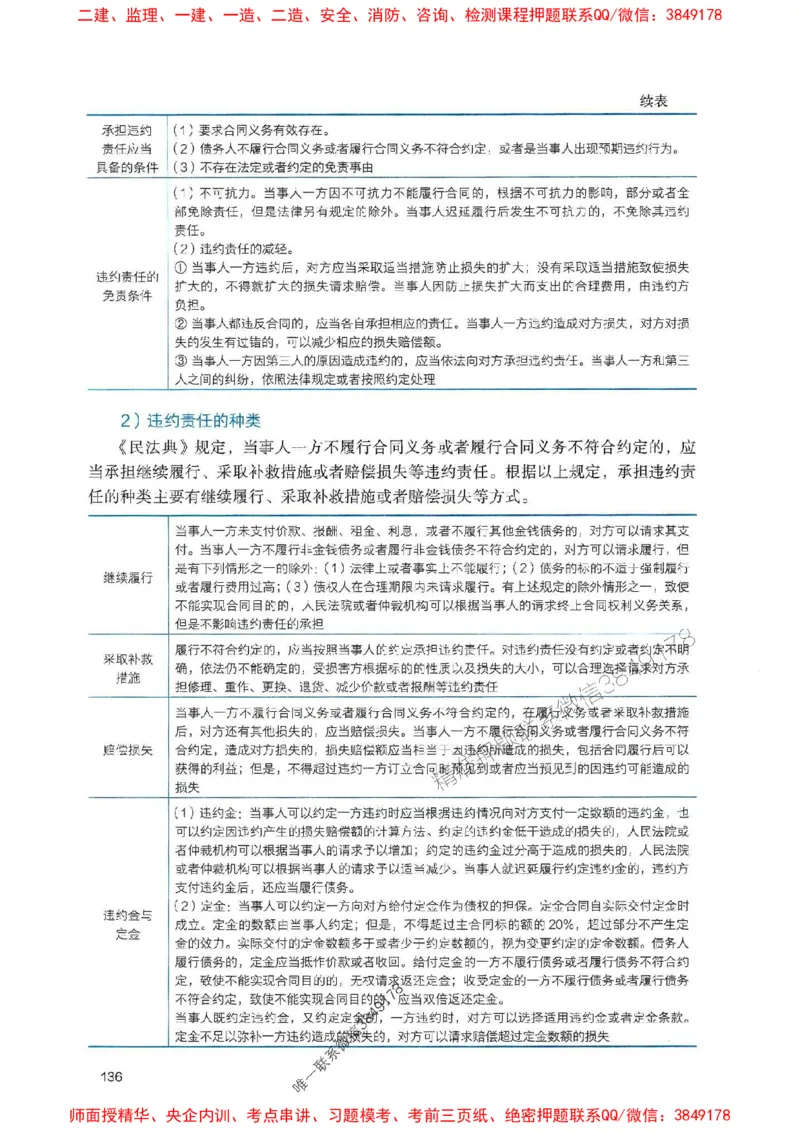 2025一建法规-官方复习题册推荐_2026年一建法规_2025年一建法规SVIP_01-精华文档✿电子教材✿历年真题_37-法规《官方-章节习题册》JGS推荐