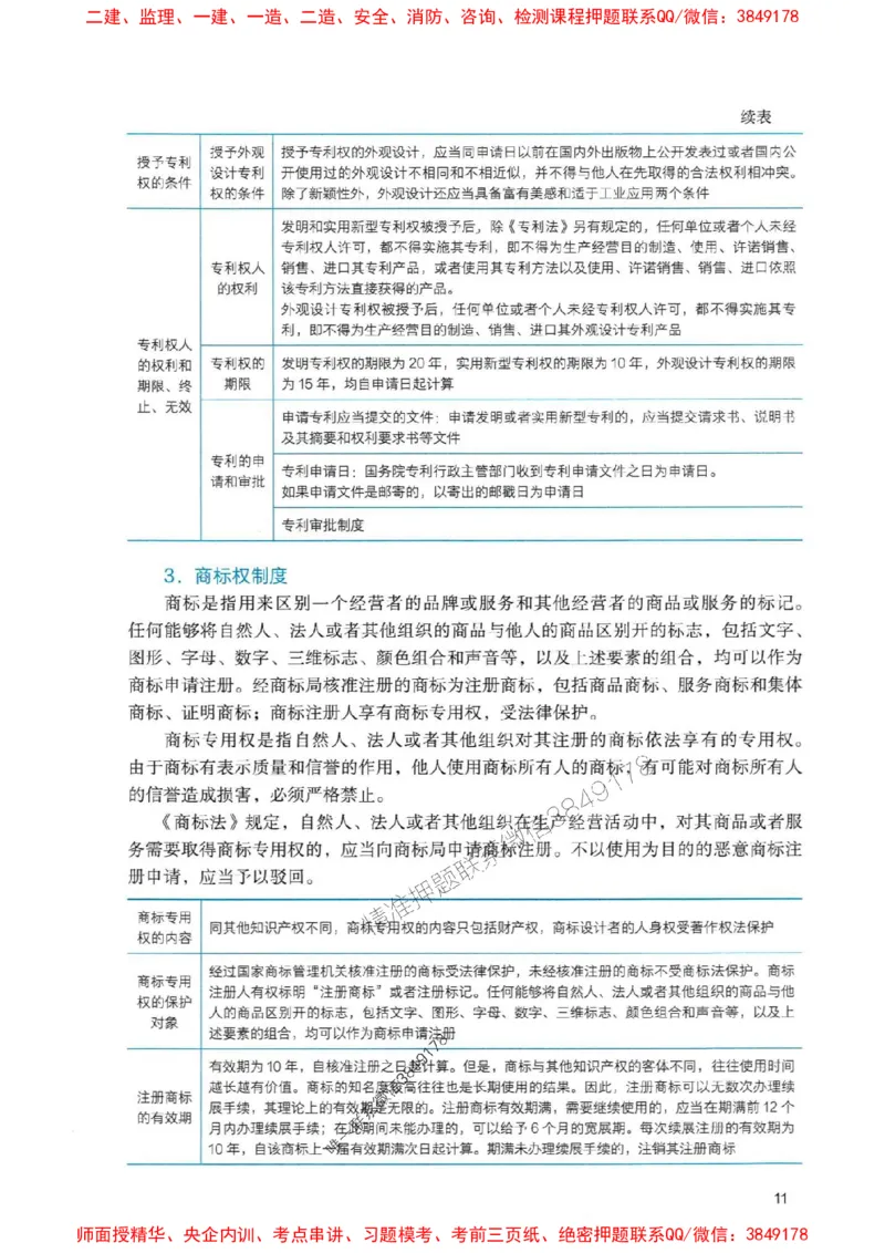 2025一建法规-官方复习题册推荐_2026年一建法规_2025年一建法规SVIP_01-精华文档✿电子教材✿历年真题_37-法规《官方-章节习题册》JGS推荐