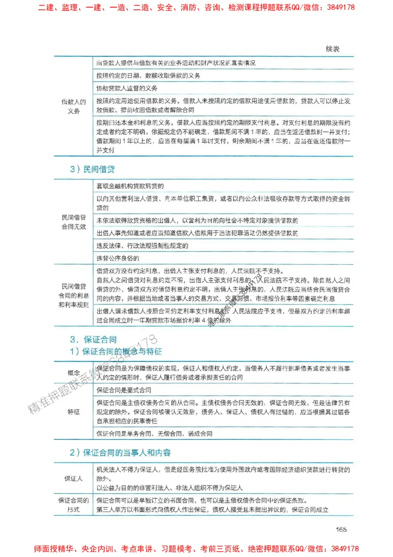 2025一建法规-官方复习题册推荐_2026年一建法规_2025年一建法规SVIP_01-精华文档✿电子教材✿历年真题_37-法规《官方-章节习题册》JGS推荐