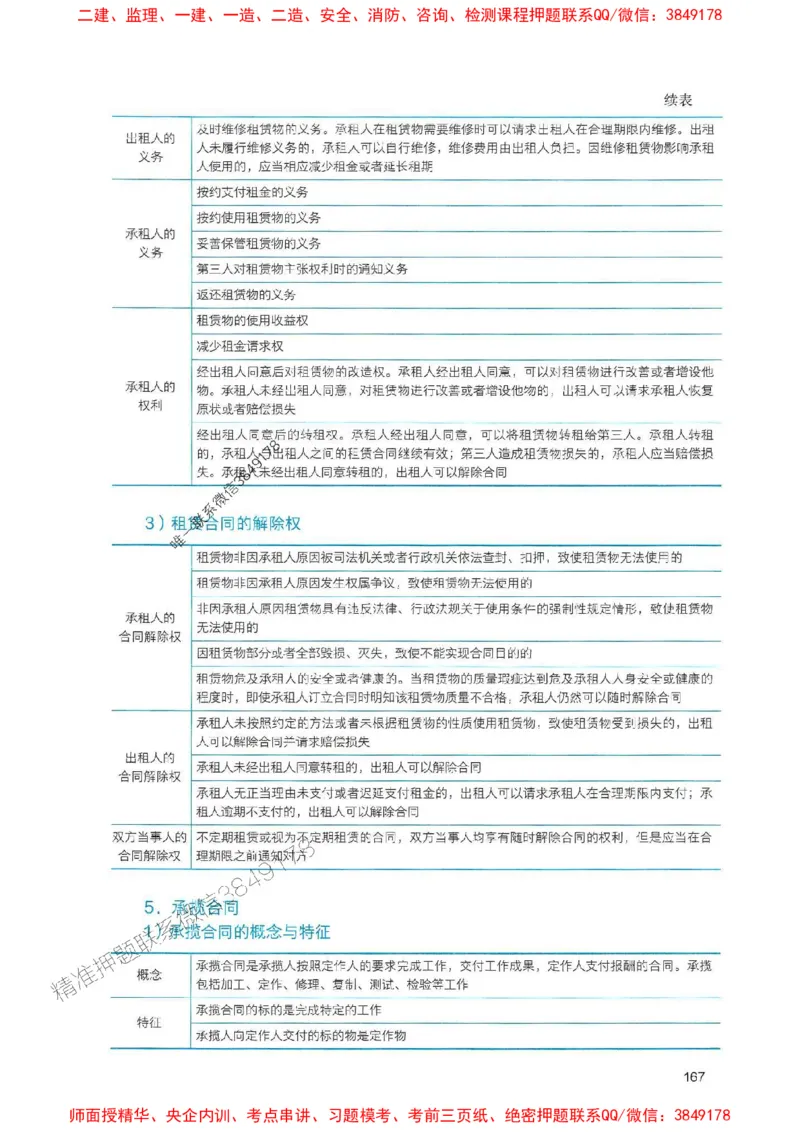 2025一建法规-官方复习题册推荐_2026年一建法规_2025年一建法规SVIP_01-精华文档✿电子教材✿历年真题_37-法规《官方-章节习题册》JGS推荐