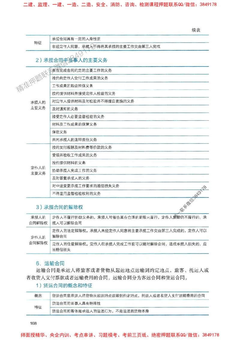 2025一建法规-官方复习题册推荐_2026年一建法规_2025年一建法规SVIP_01-精华文档✿电子教材✿历年真题_37-法规《官方-章节习题册》JGS推荐