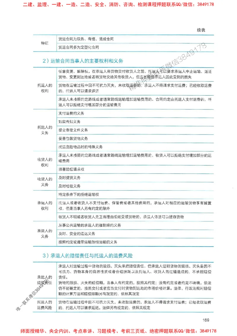 2025一建法规-官方复习题册推荐_2026年一建法规_2025年一建法规SVIP_01-精华文档✿电子教材✿历年真题_37-法规《官方-章节习题册》JGS推荐