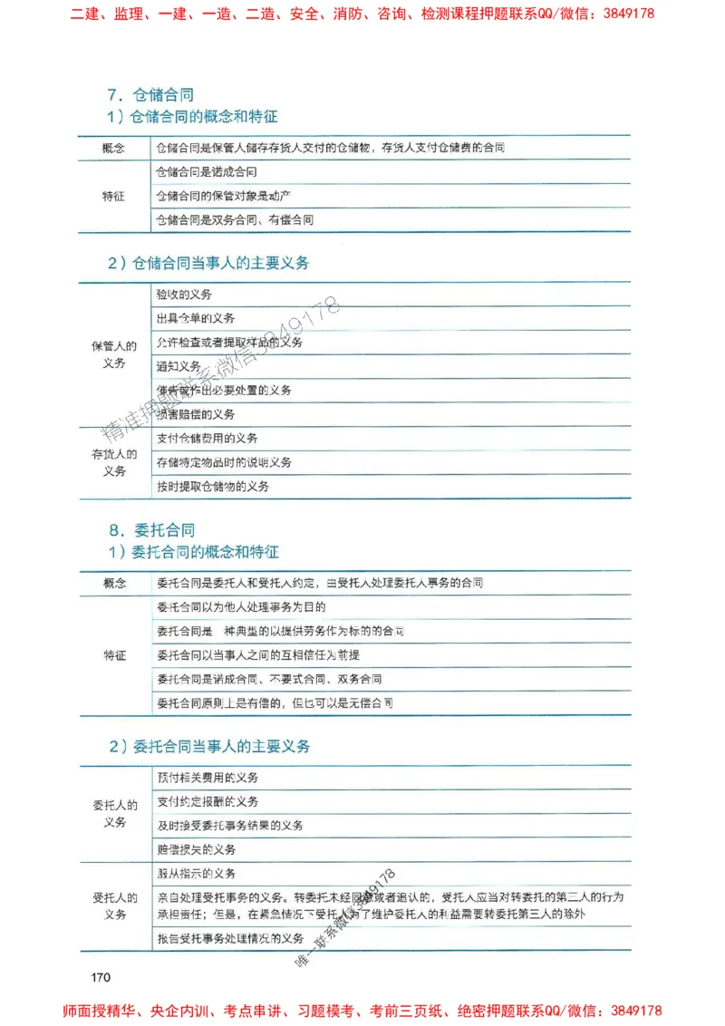 2025一建法规-官方复习题册推荐_2026年一建法规_2025年一建法规SVIP_01-精华文档✿电子教材✿历年真题_37-法规《官方-章节习题册》JGS推荐