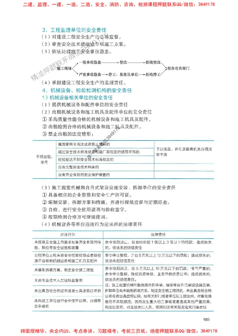 2025一建法规-官方复习题册推荐_2026年一建法规_2025年一建法规SVIP_01-精华文档✿电子教材✿历年真题_37-法规《官方-章节习题册》JGS推荐