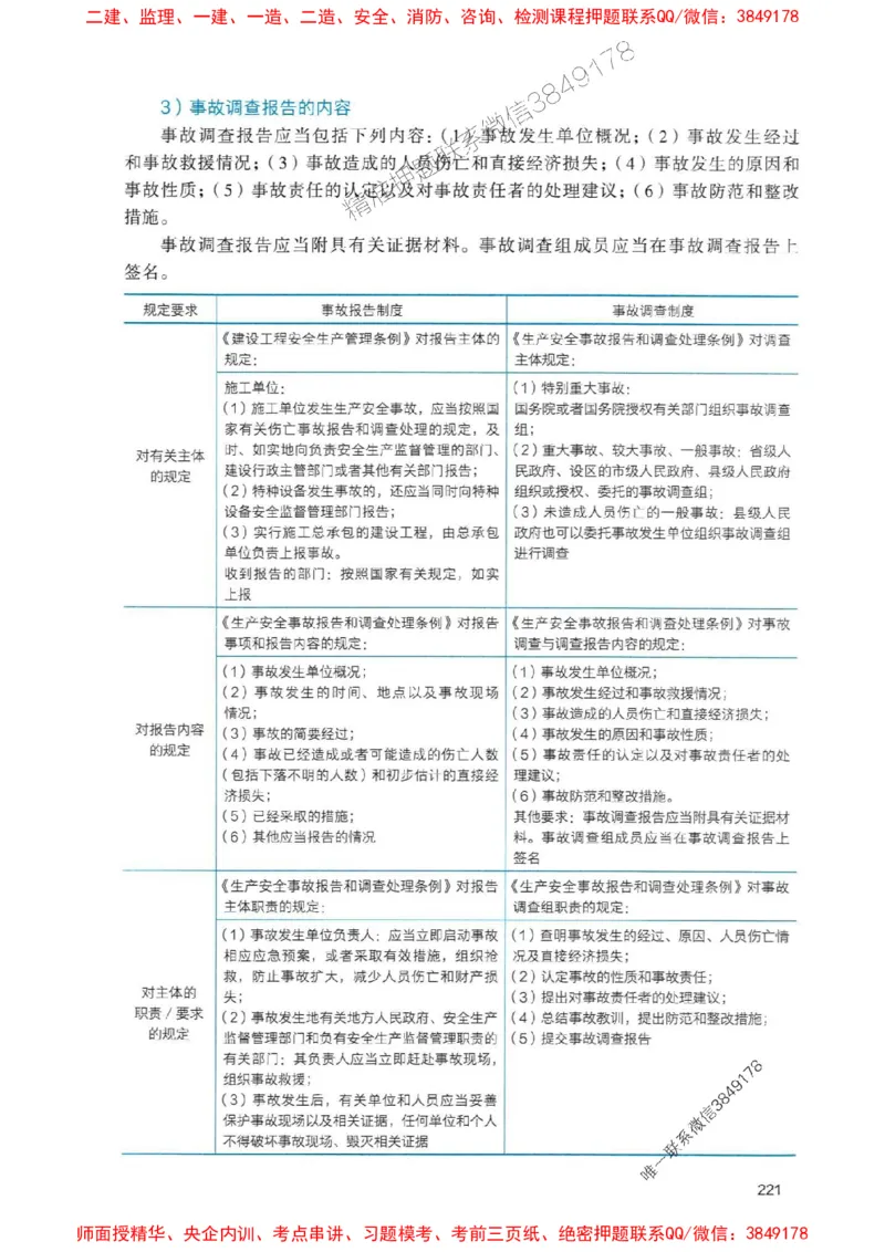 2025一建法规-官方复习题册推荐_2026年一建法规_2025年一建法规SVIP_01-精华文档✿电子教材✿历年真题_37-法规《官方-章节习题册》JGS推荐