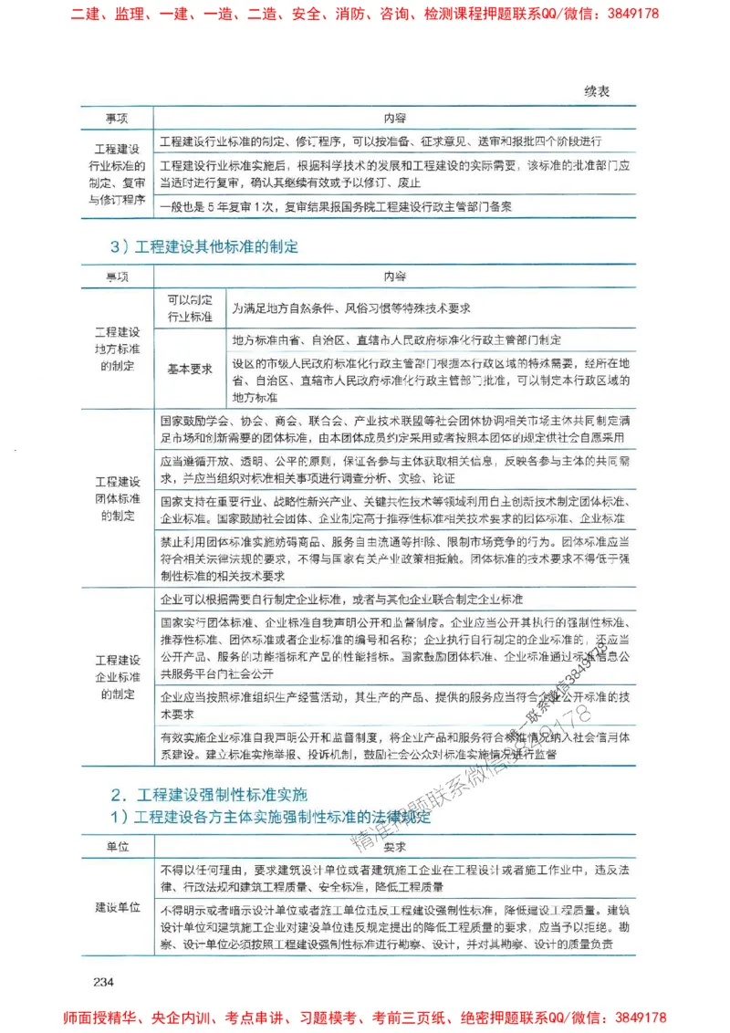 2025一建法规-官方复习题册推荐_2026年一建法规_2025年一建法规SVIP_01-精华文档✿电子教材✿历年真题_37-法规《官方-章节习题册》JGS推荐