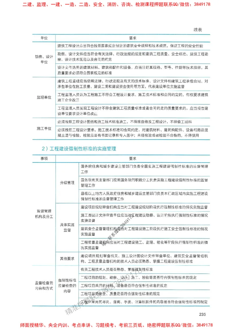 2025一建法规-官方复习题册推荐_2026年一建法规_2025年一建法规SVIP_01-精华文档✿电子教材✿历年真题_37-法规《官方-章节习题册》JGS推荐