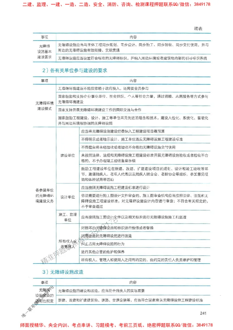 2025一建法规-官方复习题册推荐_2026年一建法规_2025年一建法规SVIP_01-精华文档✿电子教材✿历年真题_37-法规《官方-章节习题册》JGS推荐