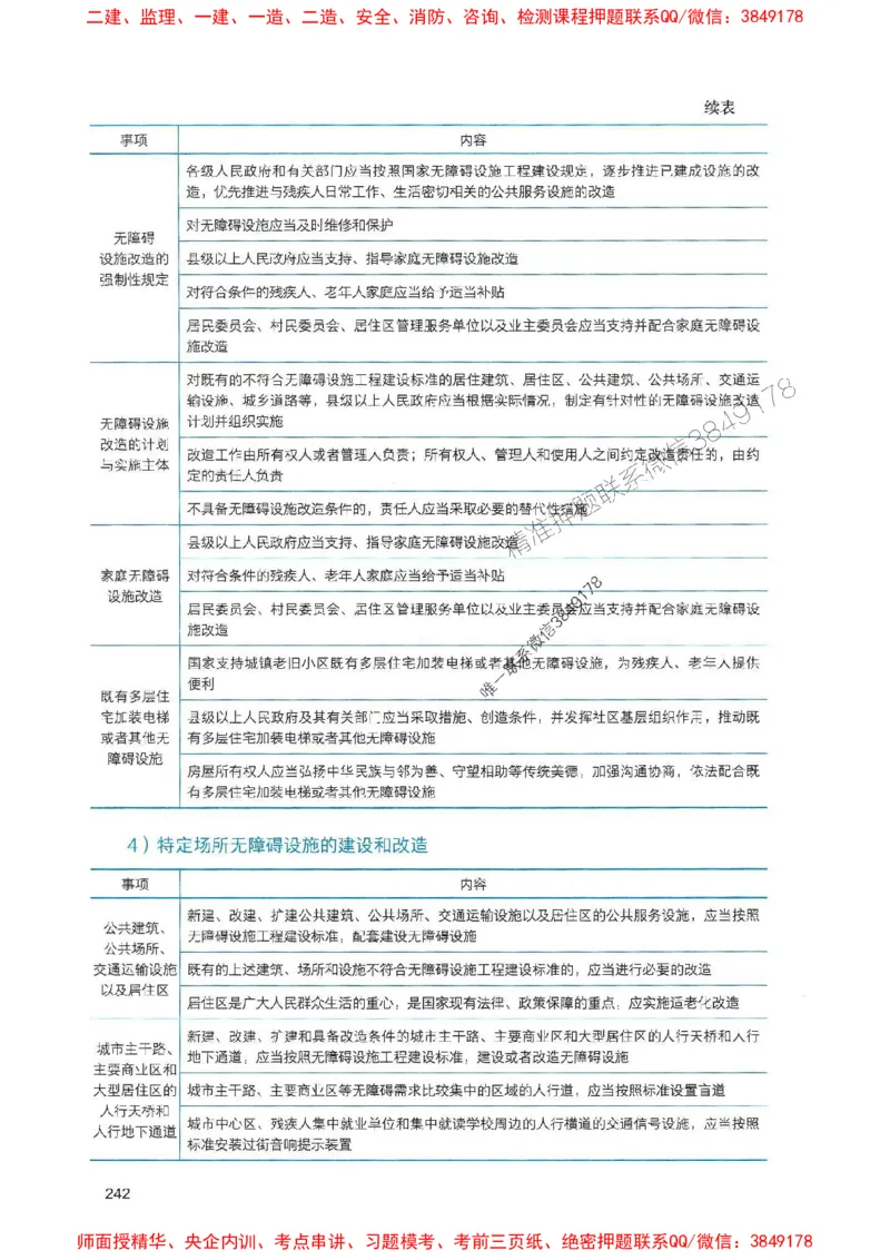 2025一建法规-官方复习题册推荐_2026年一建法规_2025年一建法规SVIP_01-精华文档✿电子教材✿历年真题_37-法规《官方-章节习题册》JGS推荐