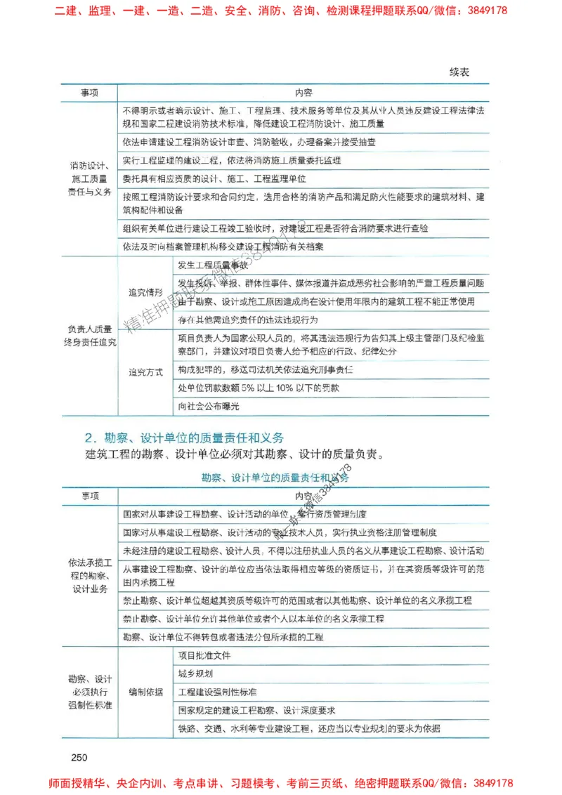 2025一建法规-官方复习题册推荐_2026年一建法规_2025年一建法规SVIP_01-精华文档✿电子教材✿历年真题_37-法规《官方-章节习题册》JGS推荐
