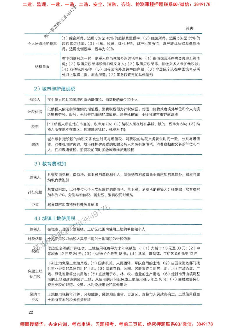 2025一建法规-官方复习题册推荐_2026年一建法规_2025年一建法规SVIP_01-精华文档✿电子教材✿历年真题_37-法规《官方-章节习题册》JGS推荐