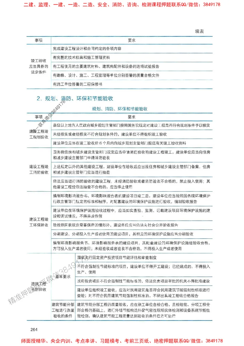 2025一建法规-官方复习题册推荐_2026年一建法规_2025年一建法规SVIP_01-精华文档✿电子教材✿历年真题_37-法规《官方-章节习题册》JGS推荐