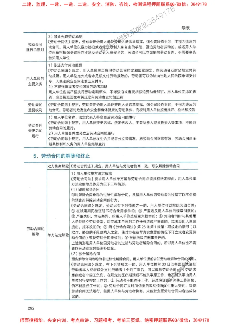 2025一建法规-官方复习题册推荐_2026年一建法规_2025年一建法规SVIP_01-精华文档✿电子教材✿历年真题_37-法规《官方-章节习题册》JGS推荐