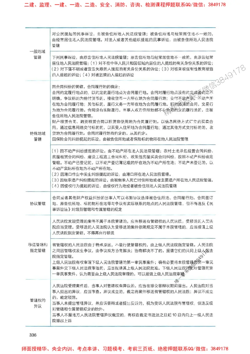 2025一建法规-官方复习题册推荐_2026年一建法规_2025年一建法规SVIP_01-精华文档✿电子教材✿历年真题_37-法规《官方-章节习题册》JGS推荐