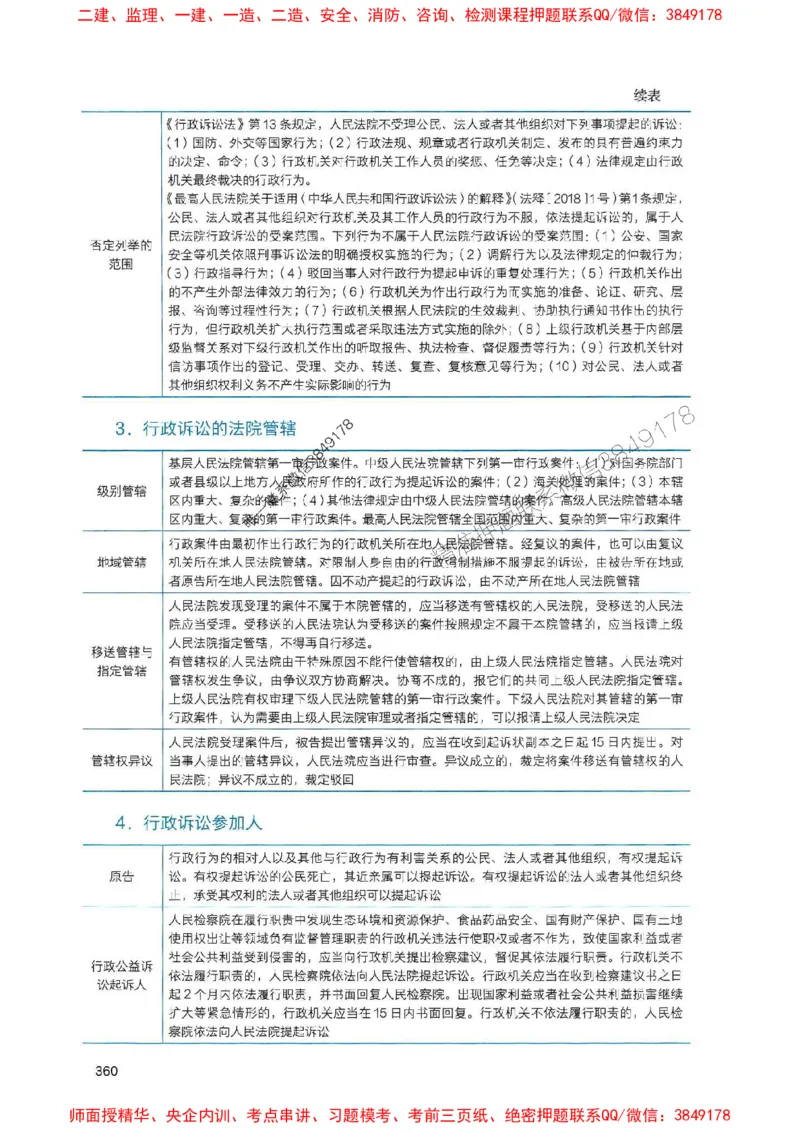 2025一建法规-官方复习题册推荐_2026年一建法规_2025年一建法规SVIP_01-精华文档✿电子教材✿历年真题_37-法规《官方-章节习题册》JGS推荐