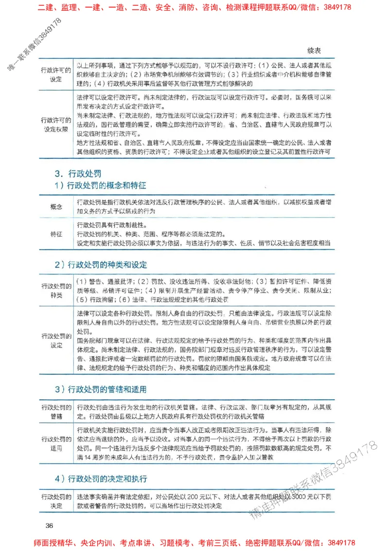 2025一建法规-官方复习题册推荐_2026年一建法规_2025年一建法规SVIP_01-精华文档✿电子教材✿历年真题_37-法规《官方-章节习题册》JGS推荐