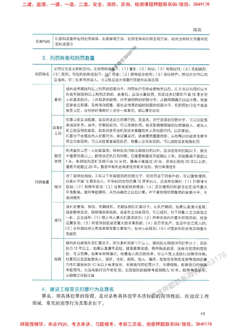 2025一建法规-官方复习题册推荐_2026年一建法规_2025年一建法规SVIP_01-精华文档✿电子教材✿历年真题_37-法规《官方-章节习题册》JGS推荐