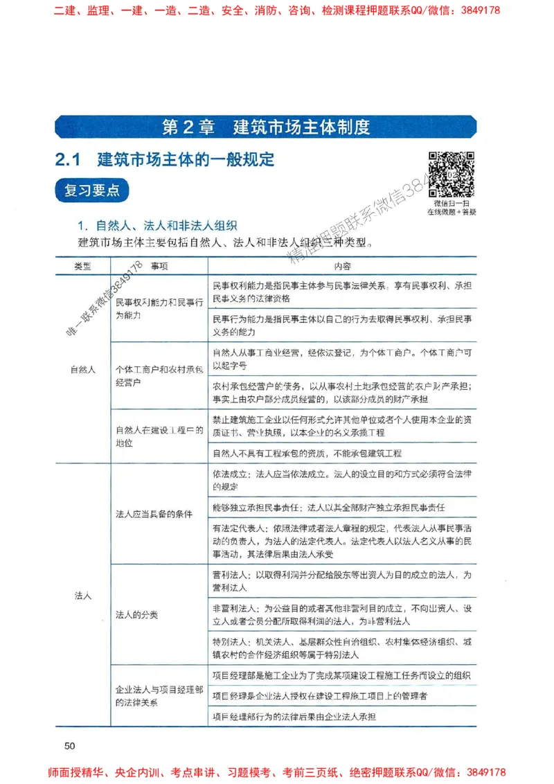 2025一建法规-官方复习题册推荐_2026年一建法规_2025年一建法规SVIP_01-精华文档✿电子教材✿历年真题_37-法规《官方-章节习题册》JGS推荐