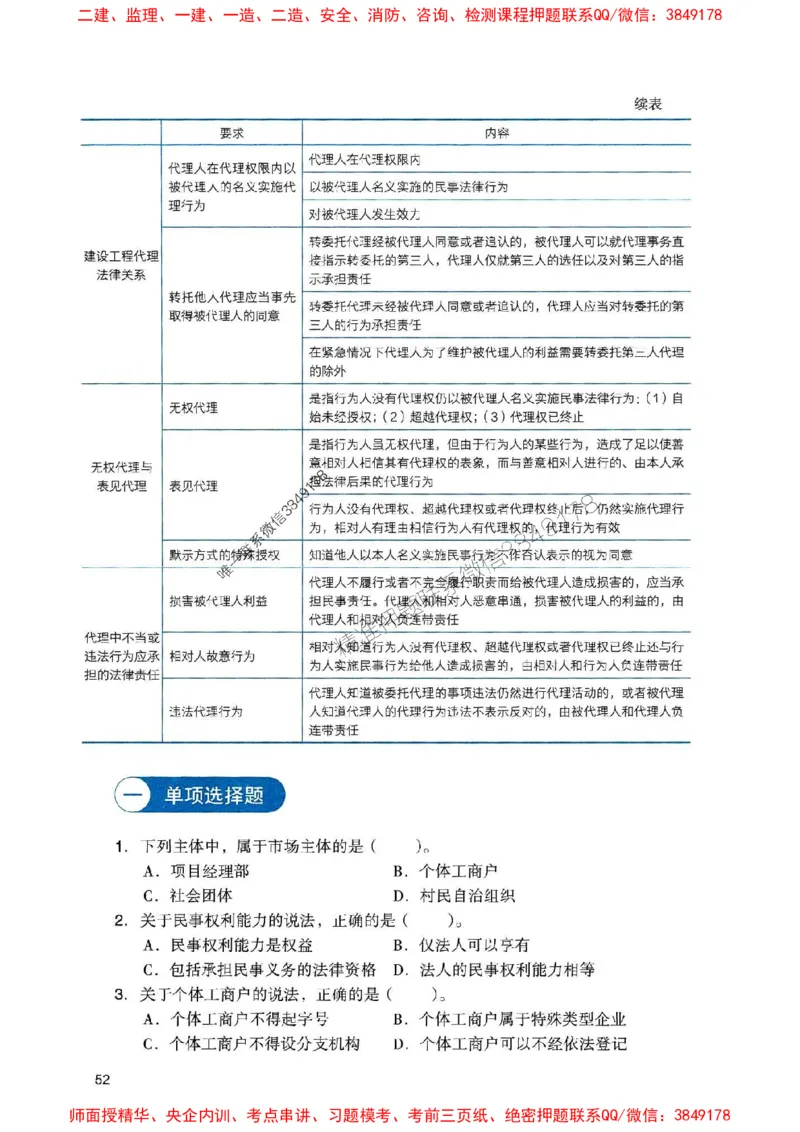2025一建法规-官方复习题册推荐_2026年一建法规_2025年一建法规SVIP_01-精华文档✿电子教材✿历年真题_37-法规《官方-章节习题册》JGS推荐