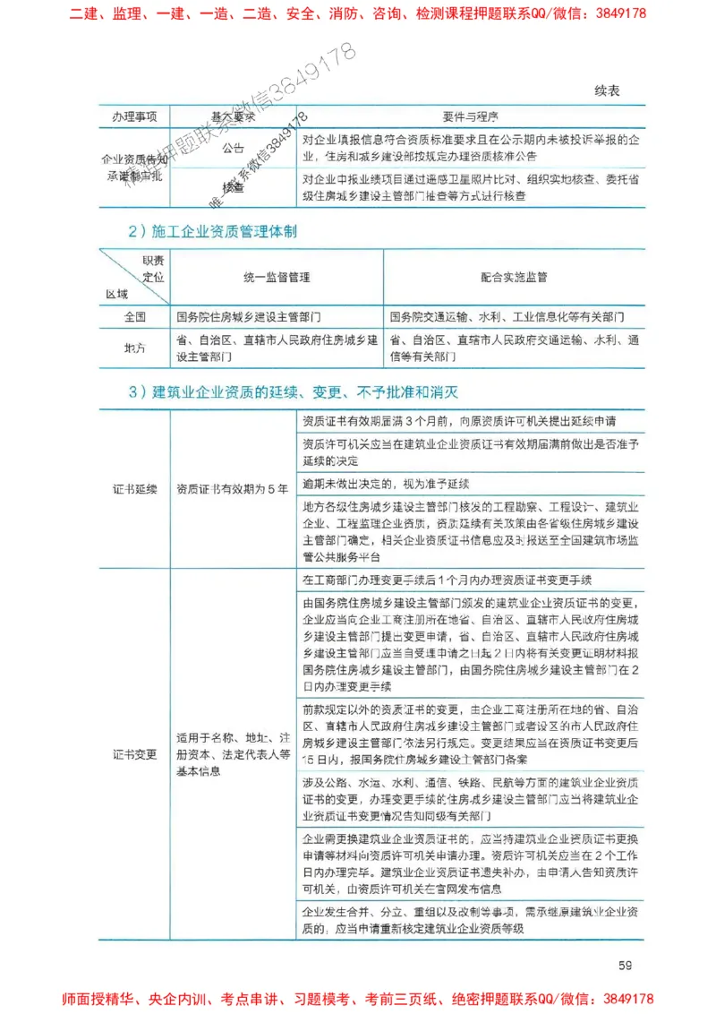 2025一建法规-官方复习题册推荐_2026年一建法规_2025年一建法规SVIP_01-精华文档✿电子教材✿历年真题_37-法规《官方-章节习题册》JGS推荐