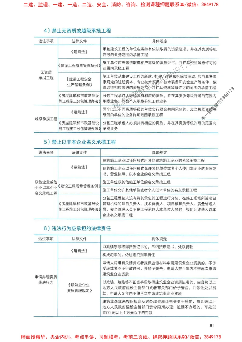 2025一建法规-官方复习题册推荐_2026年一建法规_2025年一建法规SVIP_01-精华文档✿电子教材✿历年真题_37-法规《官方-章节习题册》JGS推荐