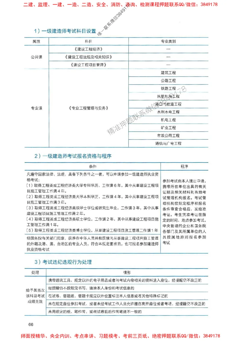 2025一建法规-官方复习题册推荐_2026年一建法规_2025年一建法规SVIP_01-精华文档✿电子教材✿历年真题_37-法规《官方-章节习题册》JGS推荐
