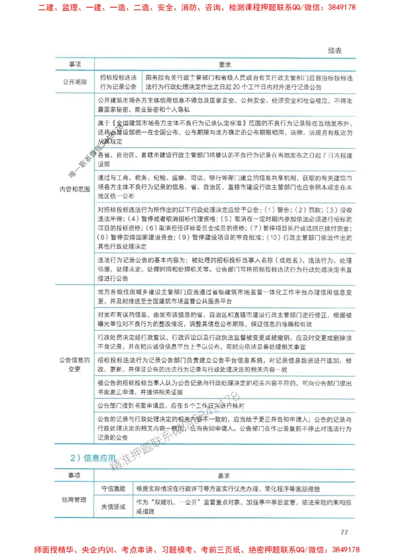 2025一建法规-官方复习题册推荐_2026年一建法规_2025年一建法规SVIP_01-精华文档✿电子教材✿历年真题_37-法规《官方-章节习题册》JGS推荐