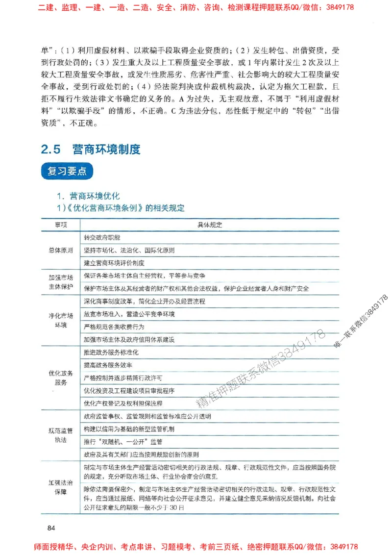 2025一建法规-官方复习题册推荐_2026年一建法规_2025年一建法规SVIP_01-精华文档✿电子教材✿历年真题_37-法规《官方-章节习题册》JGS推荐