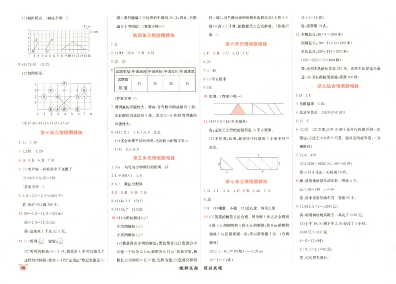 2025秋海淀考王数学5上RJ_25秋小学语数英习题试卷_数学_人教版_数学《海淀考王》人教25秋(1)