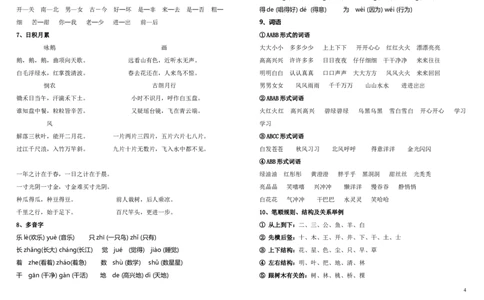 一年级上册语文生字组词+各项词语复习资料_一年级上下册资料_小学一年级学习资料-25年更新版_1-01、小学一年级语文上册_01、知识汇总