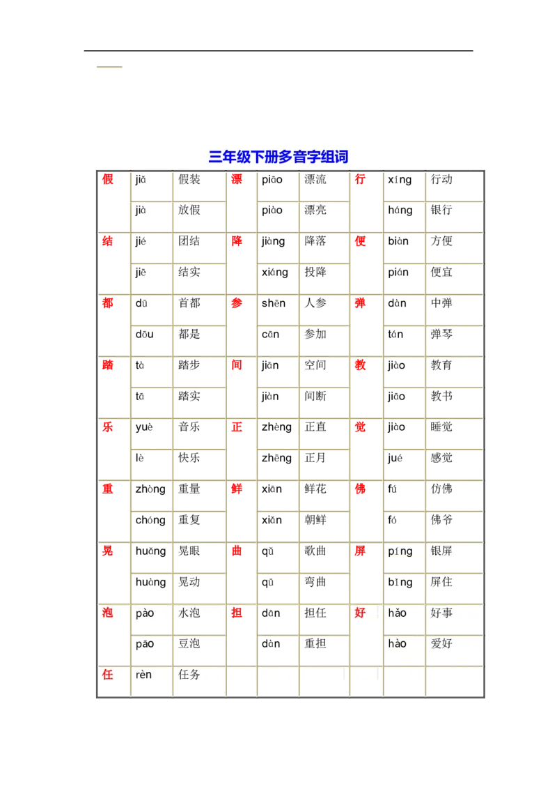 三年级下册语文多音字组词汇总_三年级上下册资料_小学三年级学习资料-25年更新版_3-02、小学三年级语文下册_3-2-1、学习资料、复习、知识点、归纳汇总_语文-知识汇总