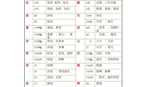 三年级下册语文多音字组词汇总_三年级上下册资料_小学三年级学习资料-25年更新版_3-02、小学三年级语文下册_3-2-1、学习资料、复习、知识点、归纳汇总_语文-知识汇总