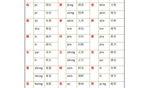三年级下册语文多音字组词汇总_三年级上下册资料_小学三年级学习资料-25年更新版_3-02、小学三年级语文下册_3-2-1、学习资料、复习、知识点、归纳汇总_语文-知识汇总