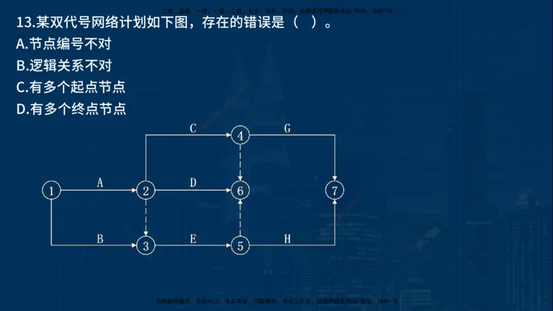 25年一建《项目管理》母题拆解总讲义在线版_2026年一级建造师_2026年一建管理_2025年一建管理SVIP_03-习题精析✿实战特训✿模考通关_12-管理《核心母题精析》张老师YL_讲义