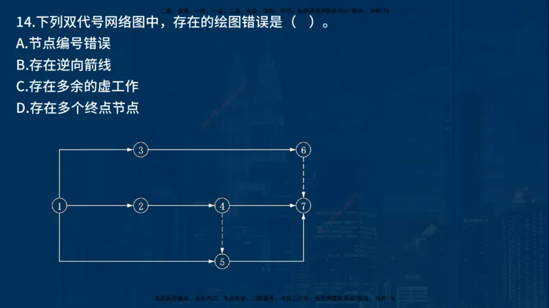 25年一建《项目管理》母题拆解总讲义在线版_2026年一级建造师_2026年一建管理_2025年一建管理SVIP_03-习题精析✿实战特训✿模考通关_12-管理《核心母题精析》张老师YL_讲义