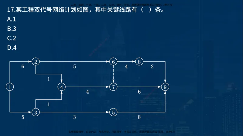25年一建《项目管理》母题拆解总讲义在线版_2026年一级建造师_2026年一建管理_2025年一建管理SVIP_03-习题精析✿实战特训✿模考通关_12-管理《核心母题精析》张老师YL_讲义
